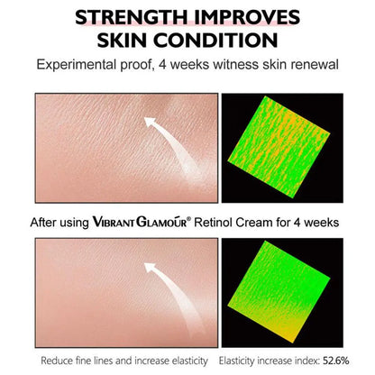 Retinol Cream Anti-wrinkle Moisturizing Firming Light Lines Anti-aging Deep Water Refill Enhance Skin Elasticity Antioxidant