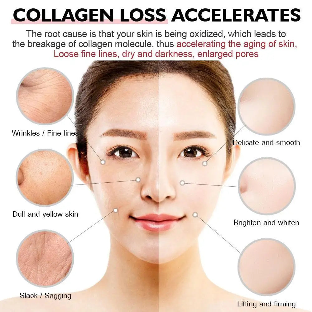 Retinol Cream Anti-wrinkle Moisturizing Firming Light Lines Anti-aging Deep Water Refill Enhance Skin Elasticity Antioxidant